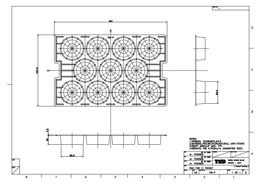 TM-F