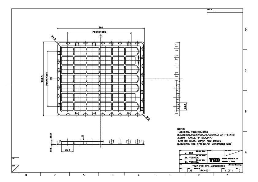 YPC-001